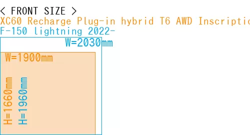 #XC60 Recharge Plug-in hybrid T6 AWD Inscription 2022- + F-150 lightning 2022-